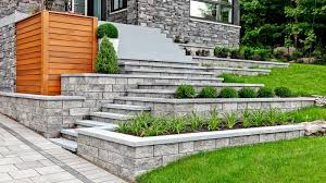 Importance of having retaining walls